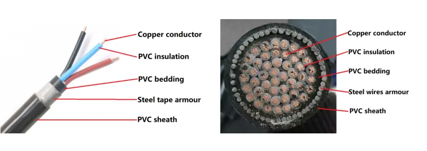 450750v Armored Control Cable