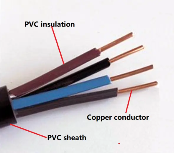 Kvv Control Cable 450750v