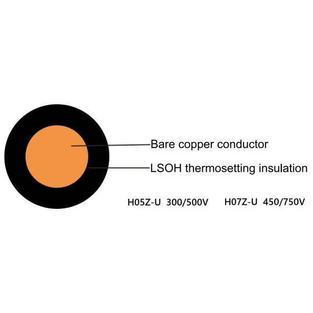 Câble unipolaire isolé LSZH